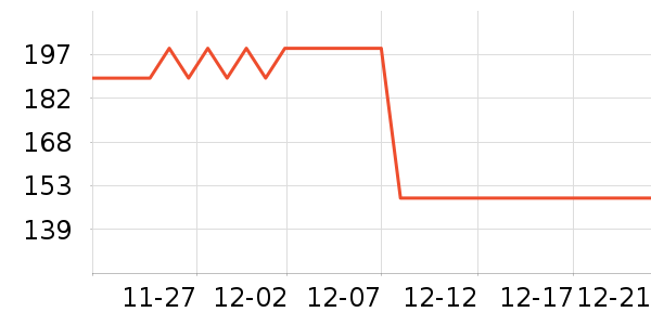 �����ؿյ�����ʷ�۸�