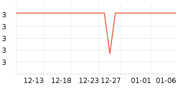 �決�þ���ʷ�۸�