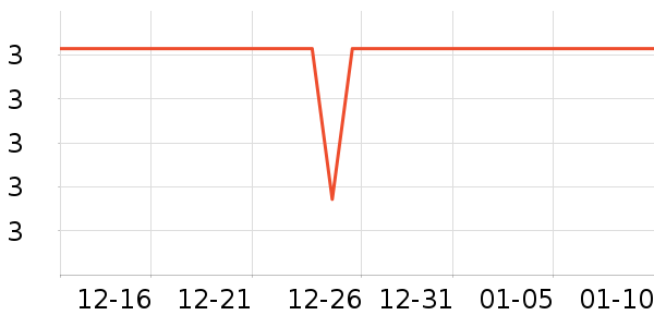 �決�þ���ʷ�۸�