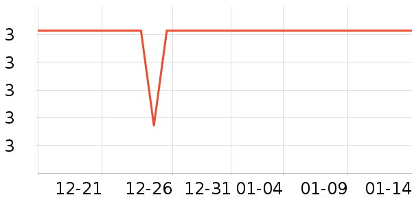 �決�þ���ʷ�۸�