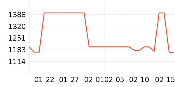 ��̫̫���̻���ʷ�۸�