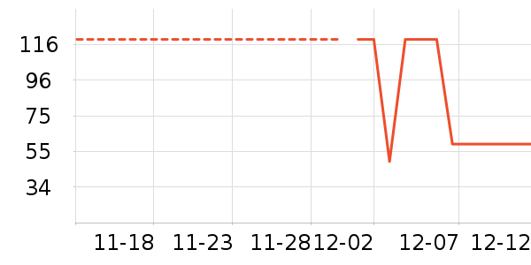 ��˼����ʷ�۸�