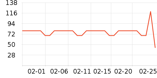 ��˼����ɹ˪��ʷ�۸�