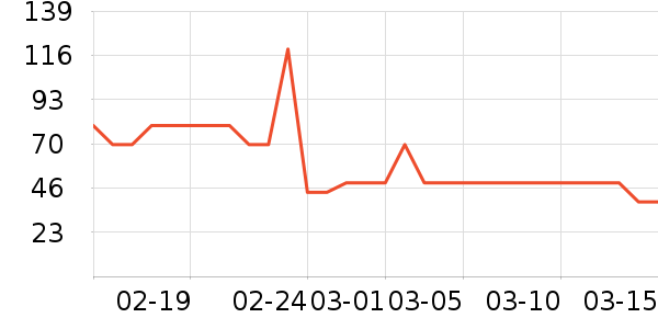 ��˼����ɹ˪��ʷ�۸�