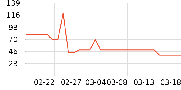 ��˼����ɹ˪��ʷ�۸�