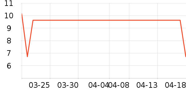 �������л�ױˢ��ʷ�۸�