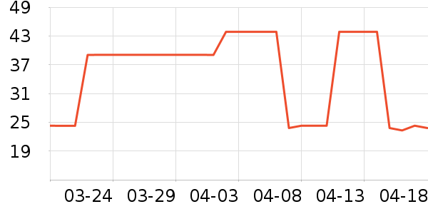 ֲ�������в�������/ϴ��/������ʷ�۸�