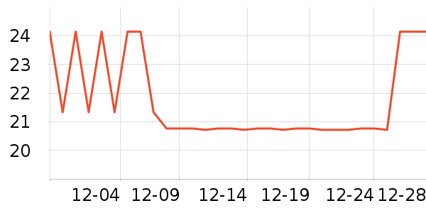 ����������������ʷ�۸�