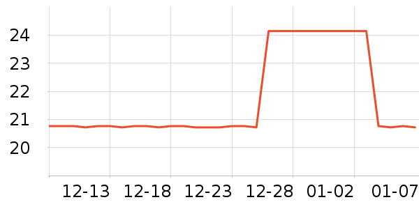 ����������������ʷ�۸�