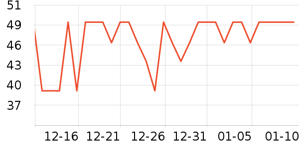 �����������沿������ʷ�۸�