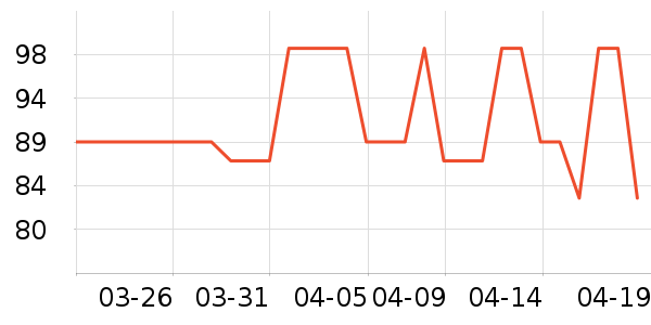 ���ڶ�ͯ���¿���ʷ�۸�