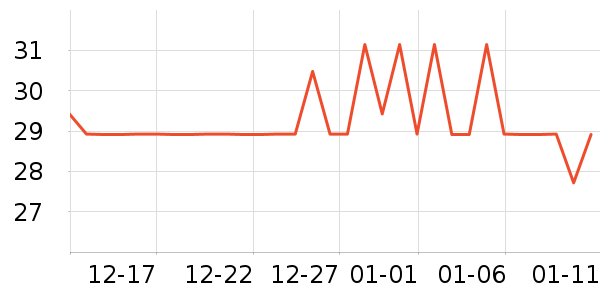 ����԰������ʷ�۸�