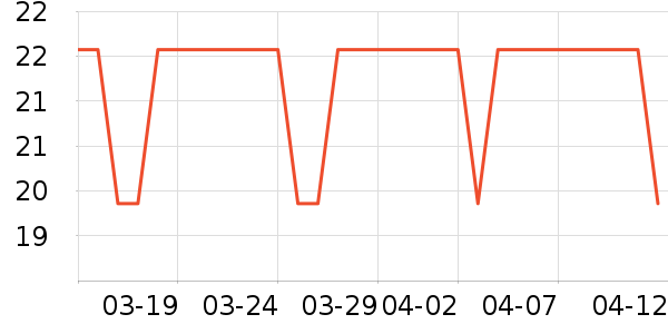 ��������/���������ʷ�۸�