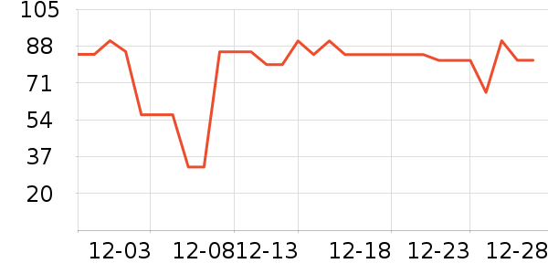 Ŧ����ţ��/��Ʒ��ʷ�۸�