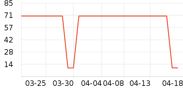 С��������ͯ����/������ʷ�۸�