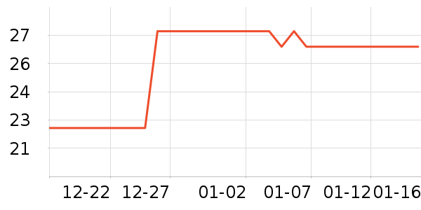 ������������Ӫ��������ʷ�۸�