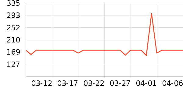 ������/���/�����ʷ�۸�