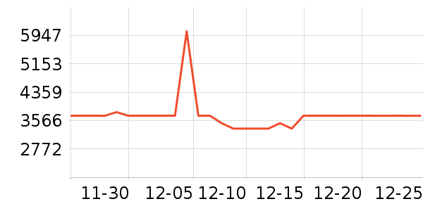 ��˹������ԡ������ʷ�۸�