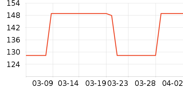 ����ʿ���������ʷ�۸�