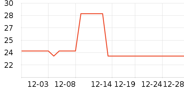 ��Խ��ɽ�ƾ�/��������ʷ�۸�