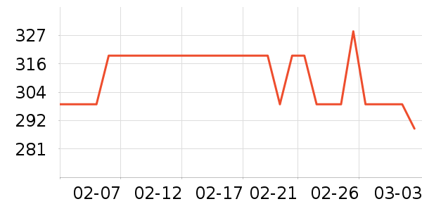 �����˶�Ь��ʷ�۸�