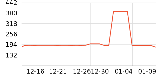 �����˶�Ь��ʷ�۸�