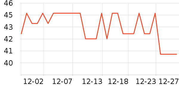 ��Ȫ����������ʷ�۸�