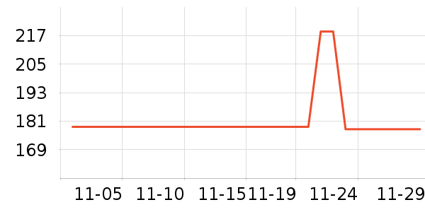 ��ܽ����ʷ�۸�