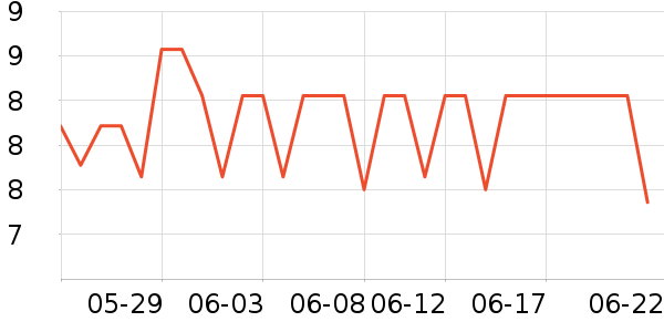 ����ӡ������ֽ��ʷ�۸�