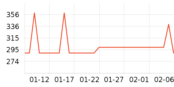 �ѹŵ��¯��ʷ�۸�