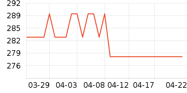 �ѹŵ��¯��ʷ�۸�