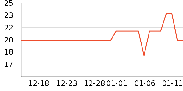 ������������ʷ�۸�