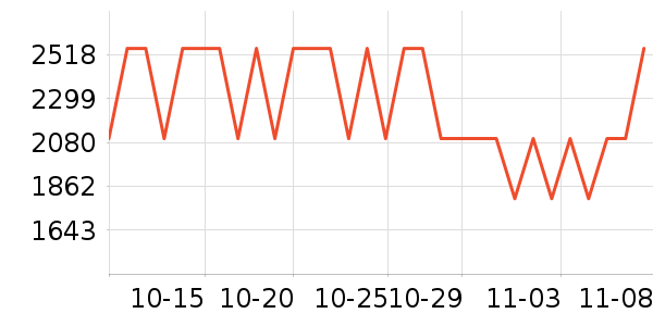 mont��bell�����װ��ʷ�۸�