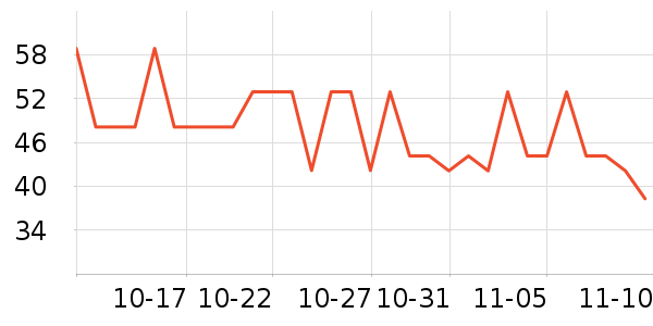 ������ʷ�۸�