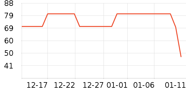 ��ƥ�Ǳ�ů������ʷ�۸�