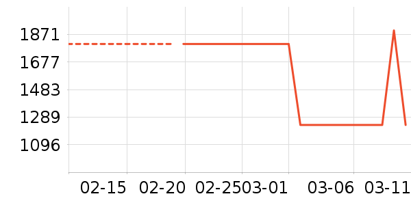 ���¿��Ȼ���ʷ�۸�