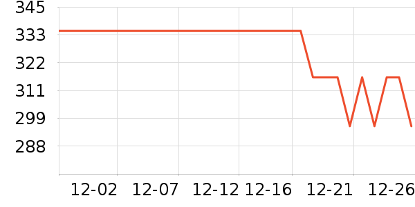 ����ȡů����ʷ�۸�