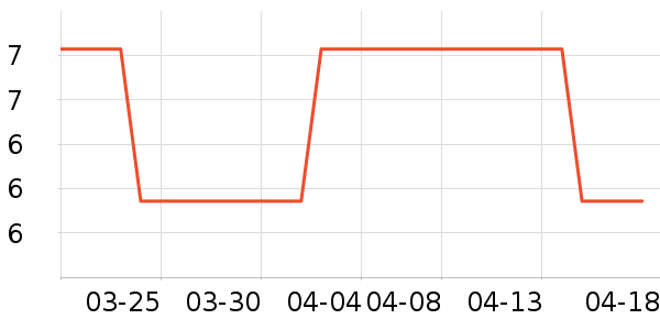 ��Ҷԭ����Ӱ����Ʒ��ʷ�۸�