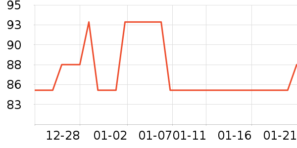 ������ѡè����ʷ�۸�