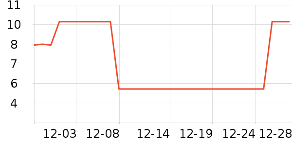 �����۾����/��������ʷ�۸�