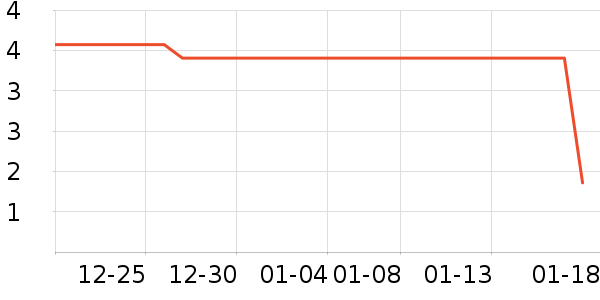 ����Ʒ�Ʒ�ײ/����С����ʷ�۸�