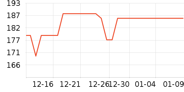 ���������ʷ�۸�