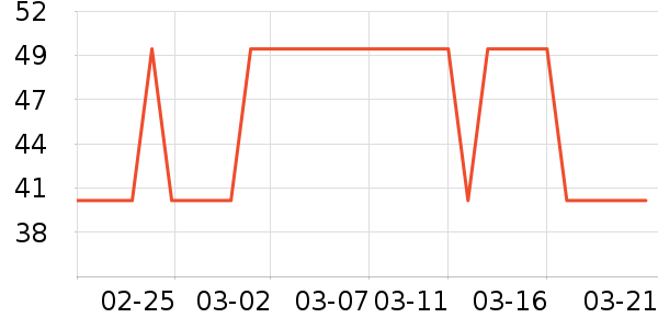 Ӥͯ˯��/������ʷ�۸�