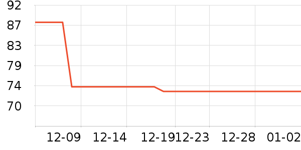 ������Ʒ��ʷ�۸�