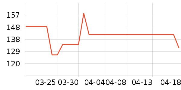 ʨ��ơ����ʷ�۸�