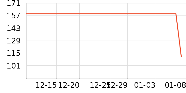 ����ʿѧ��Ь��ʷ�۸�