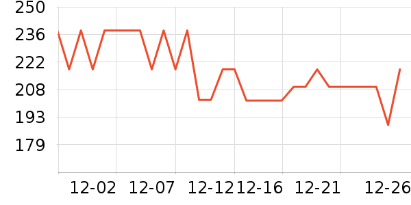 ���������ż�/��̨/���ĸ���ʷ�۸�