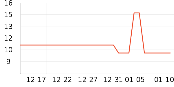 �ټҺ�����๤����ʷ�۸�