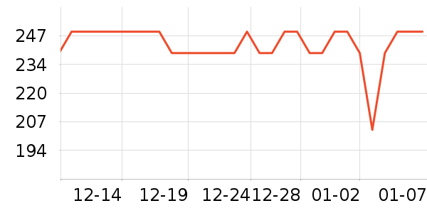 ȫƷ�ݵ�����/����ʷ�۸�