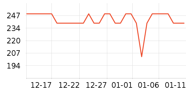 ȫƷ�ݵ�����/����ʷ�۸�